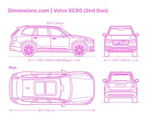 Volvo Xc90 Length In Feet