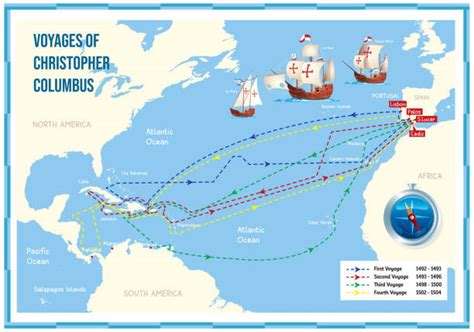 Voyages Of Christopher Columbus Wikipedia