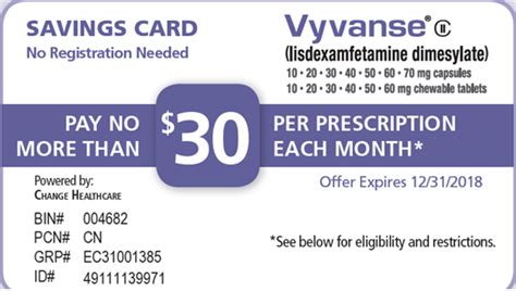 Vyvanse Coupon 2024