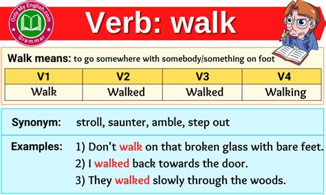 Walk Verb Forms Past Tense Past Participle V1v2v3 Onlymyenglish Com