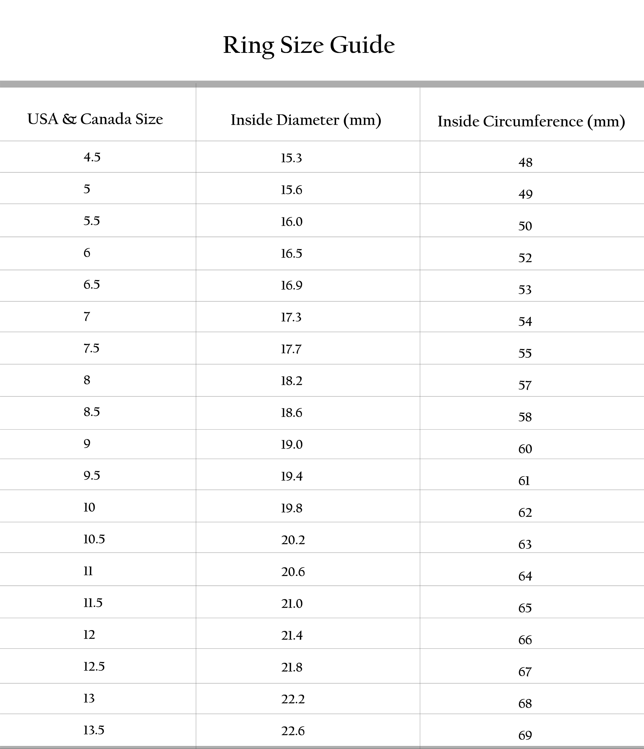 Walker Size Chart A Visual Reference Of Charts Chart Master