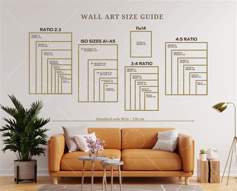 Wall Art Size Guide Frame Size Guide Comparison Chart Etsy Canada