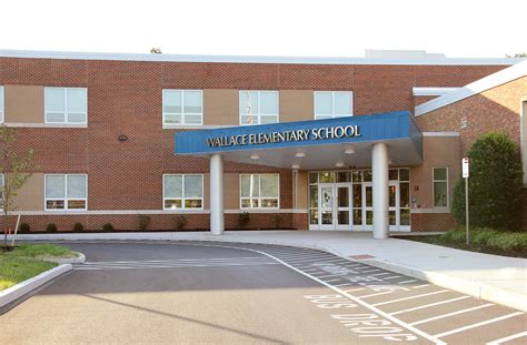 Discover the Impact of Wallace Elementary School on Local Education