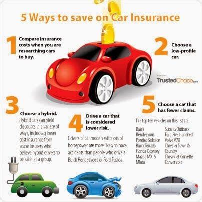 Want To Save Money This Holiday Season Check Your Car Insurance Policy Etler Kettenacker Agency Want To Save Money This Holiday Season Check Your Car Insurance Policy Etler Kettenacker Agency