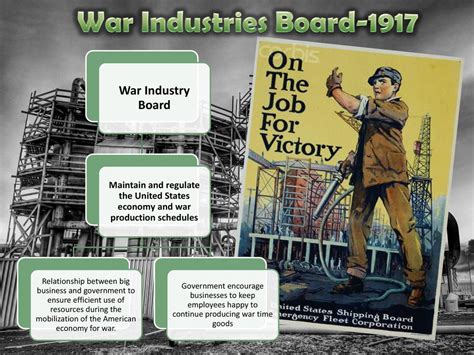 5 Ways War Industries Board Works
