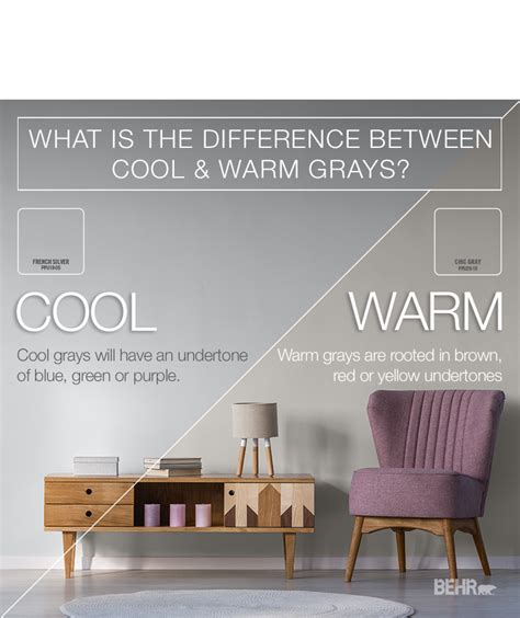 Warm Gray Vs Cool Gray Paint Colors Finding The Perfect Gray For Your