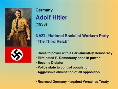Was Hitler A Socialist Evolve Politics