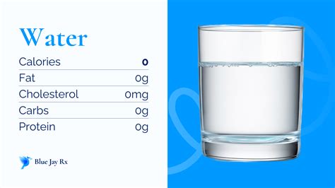 Water Calories And Nutrition Facts One Water 0 Calories