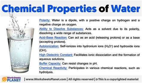 Water Chemistry Basics
