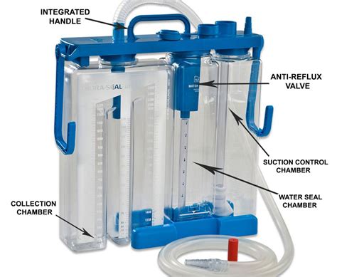 Water Seal Chest Tube Drainage System