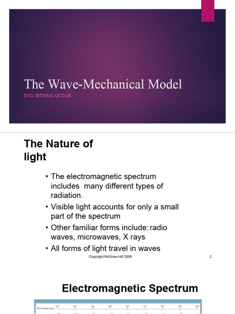 Wave Mechanical Model Explained