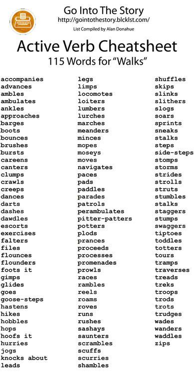 Ways To Say Go Went And Walk Tina Reber