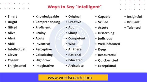 Ways To Say Intelligent Word Coach
