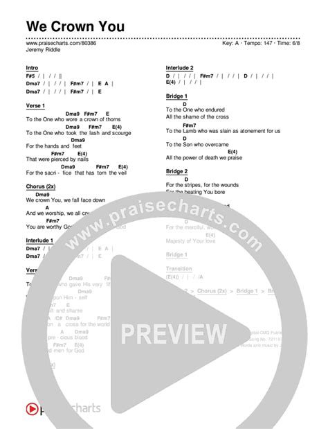 We Crown You Lyrics: Meaning, Inspiration, and Song Analysis