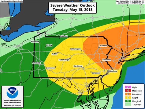 Weather For Swarthmore Pa