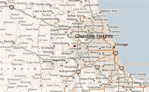 Weather Glendale Heights Il