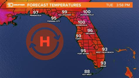 5 Tips Florida August Weather