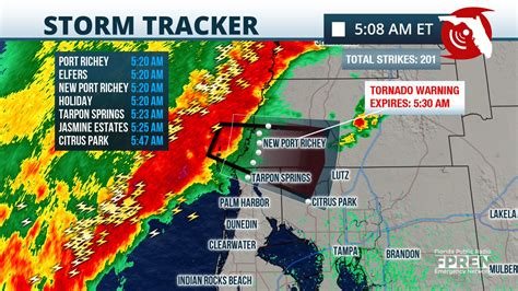 Weather Port Richey Fl