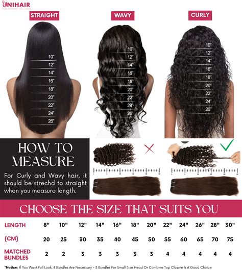 Weave Inches Chart Hair Extension Lengths Hair Inches Hair Length Chart