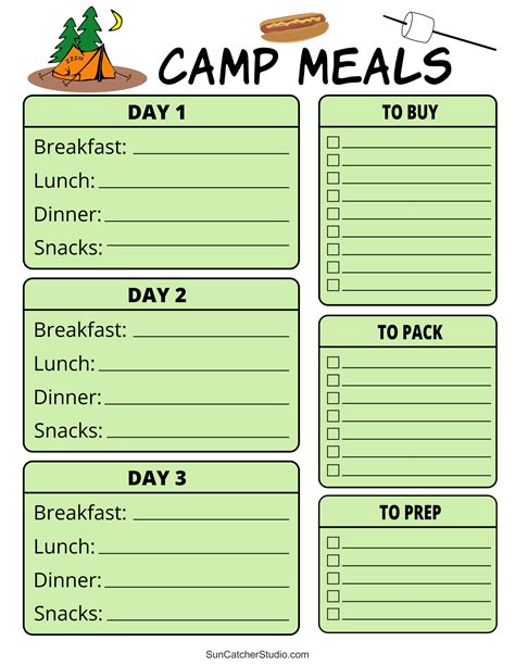 Weekend Camping Meal Plan With Grocery List Off Road Discovery