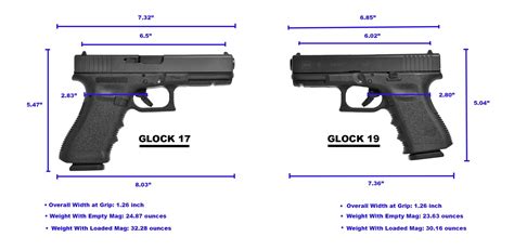 Weight Of Glock 19