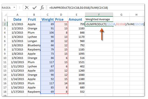 Weighted Average Excel Formula Exceljet