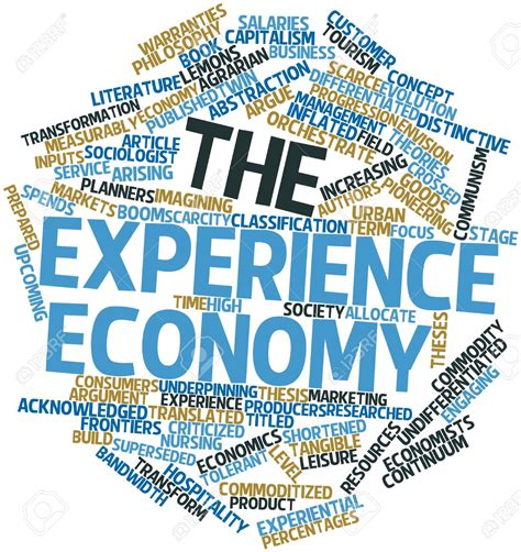 Welcome To The Experience Economy Welcome To The Experience Economy