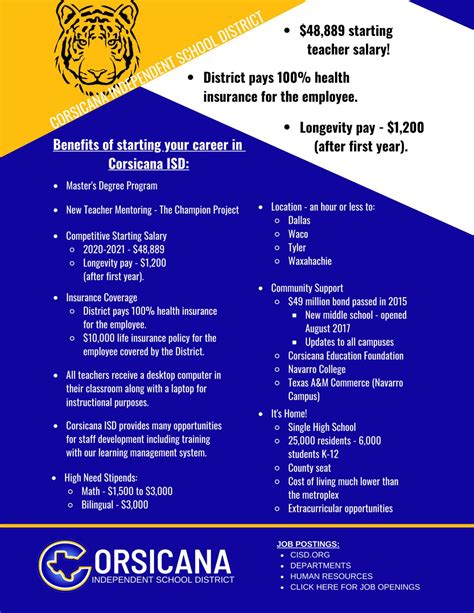 Welcomehome Corsicanaisd Education Students Jobs Corsicana Independent School District