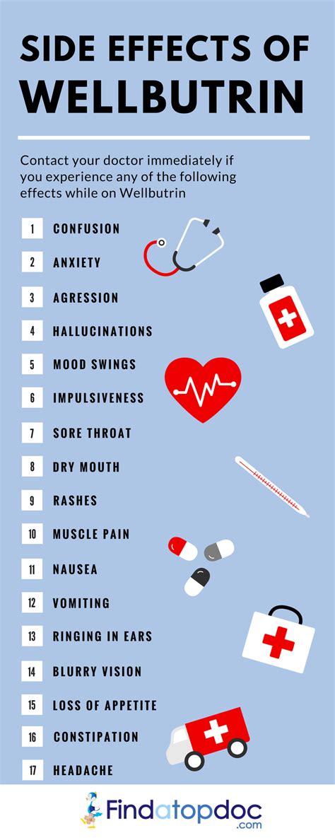 Wellbutrin Bupropion Side Effects Interactions Uses Dosage Warnings