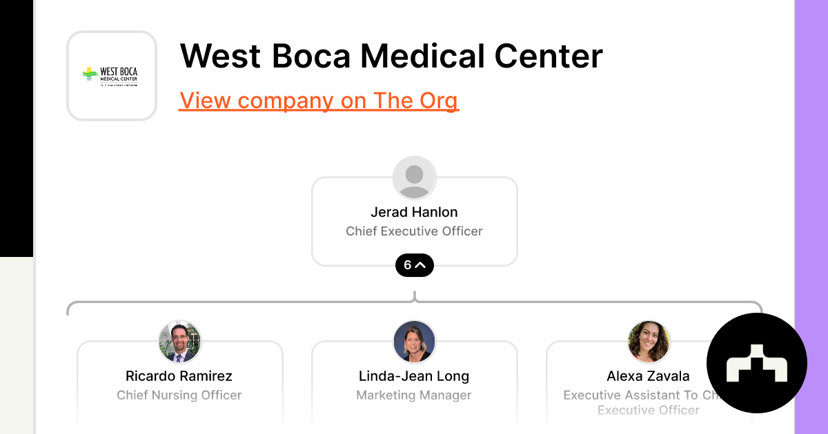 West Boca Medical Center