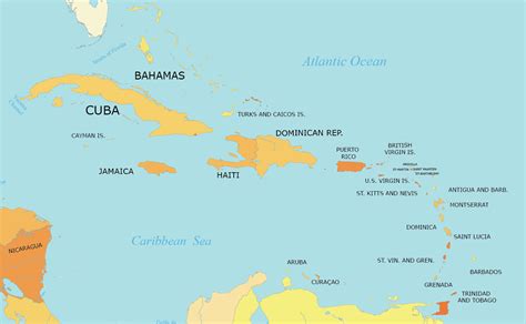 5 West Indies Countries