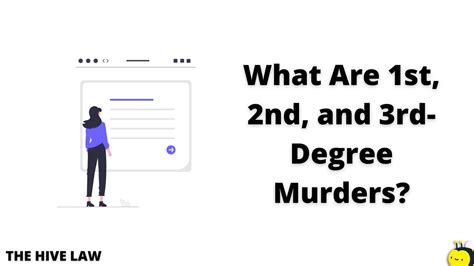 What Are 1St 2Nd And 3Rd Degree Murders Ultimate Guide The Hive Law