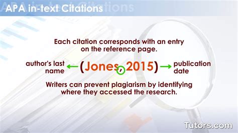 5 Ways To Use Citations
