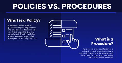 What Are Policies Procedures Policy Vs Procedure Explained
