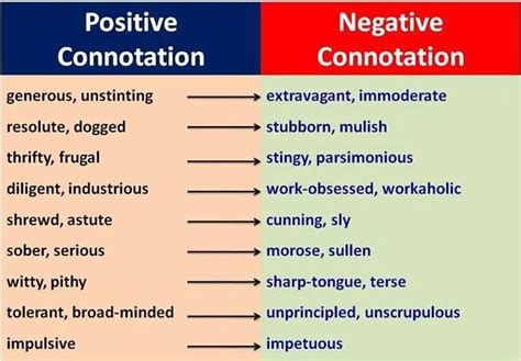 What Are Positive And Negative Connotations