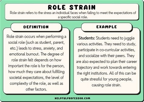 What Are Some Examples Of Role Strain 2023