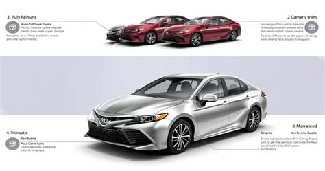 What Are The 2020 Toyota Camry Trim Levels Yokem Toyota