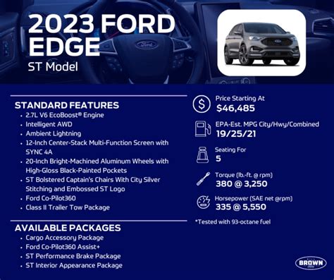 What Are The 2023 Ford Edge St Trim Specs Bill Brown Ford