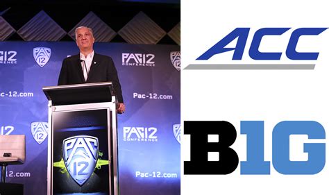 What Are The Acc Big Ten And Pac 12 Talking About Conference