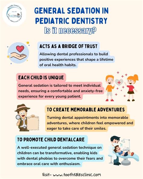 What Are The Common Sedation Options In Pediatric Dentistry