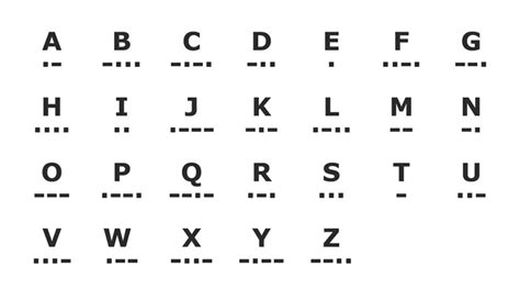 What Are The Modern Uses Of Morse Code