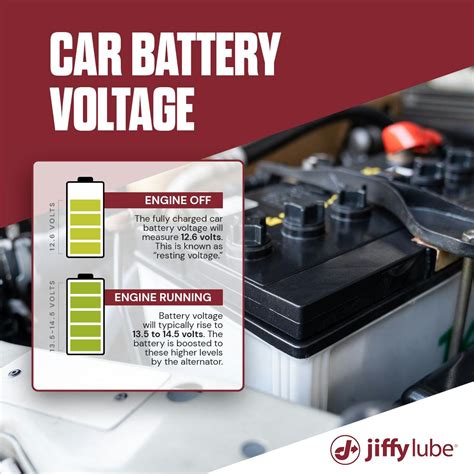 What Car Battery Voltage Should Be All Makes Auto Parts Best Tyres Batteries Spare Parts What Car Battery Voltage Should Be All Makes Auto Parts Best Tyres Batteries Spare Parts
