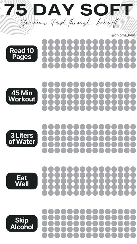 5 Days Ahead Forecast