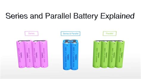 What Do Batteries In Series And Parallel Mean Youtube