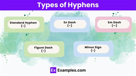 What is a Hyphen Symbol