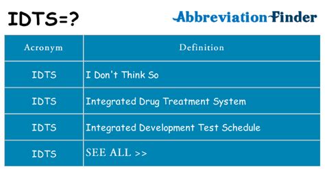 What Does IDTS Mean? A Complete Explanation