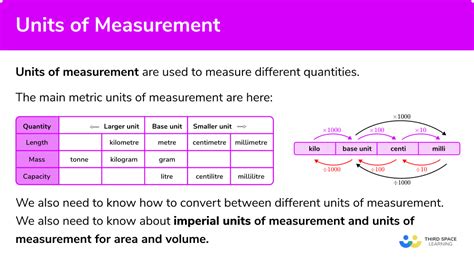 Meaning in Measurement Terms