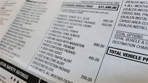 What Does Msrp Mean Autotrader