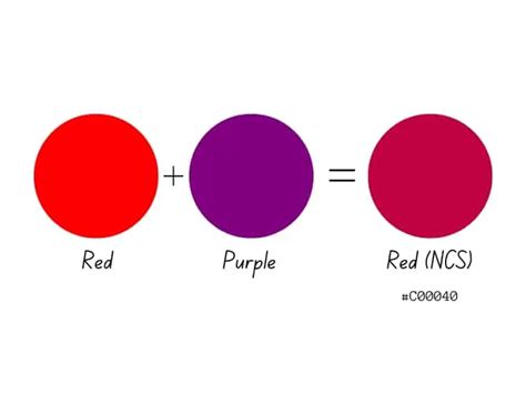 Red Purple Mix