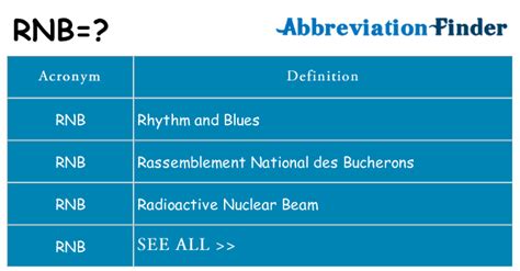 RNB Stands For Rhythm And Blues